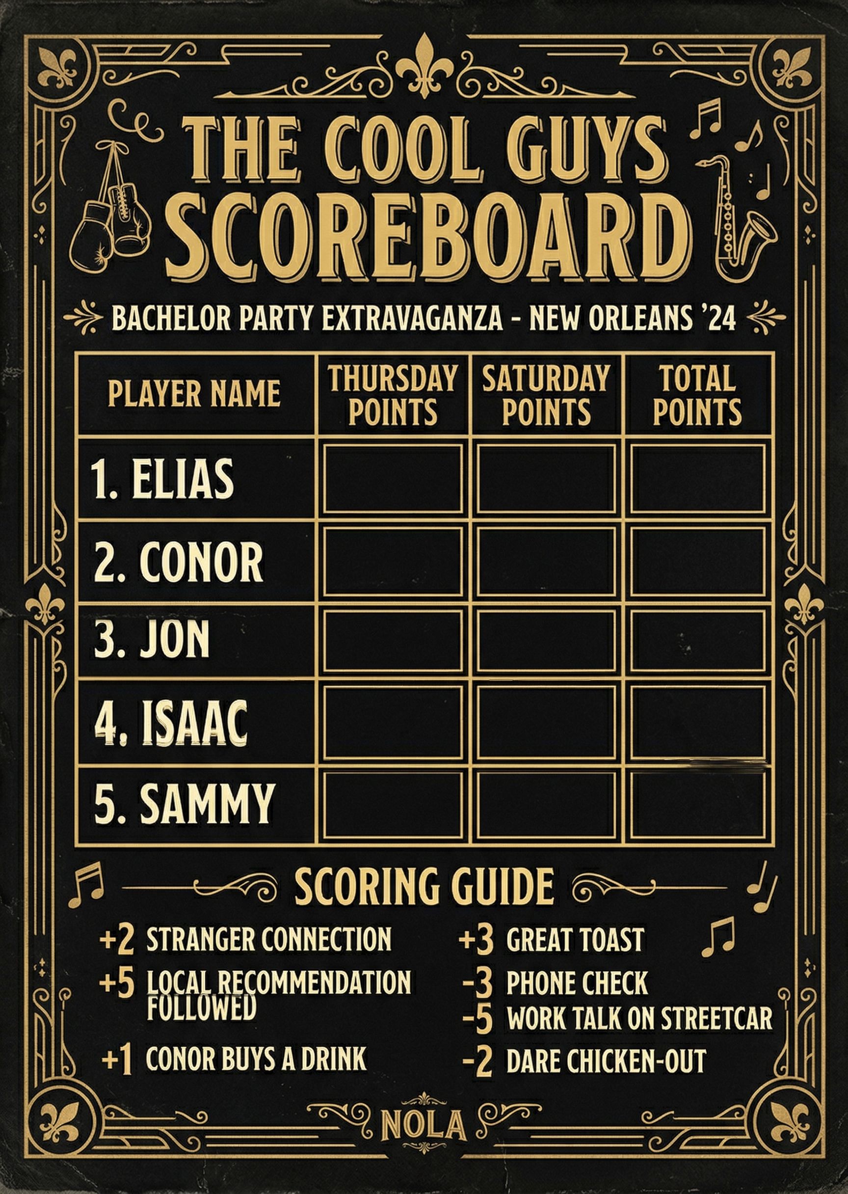 Cool Guys Scoreboard